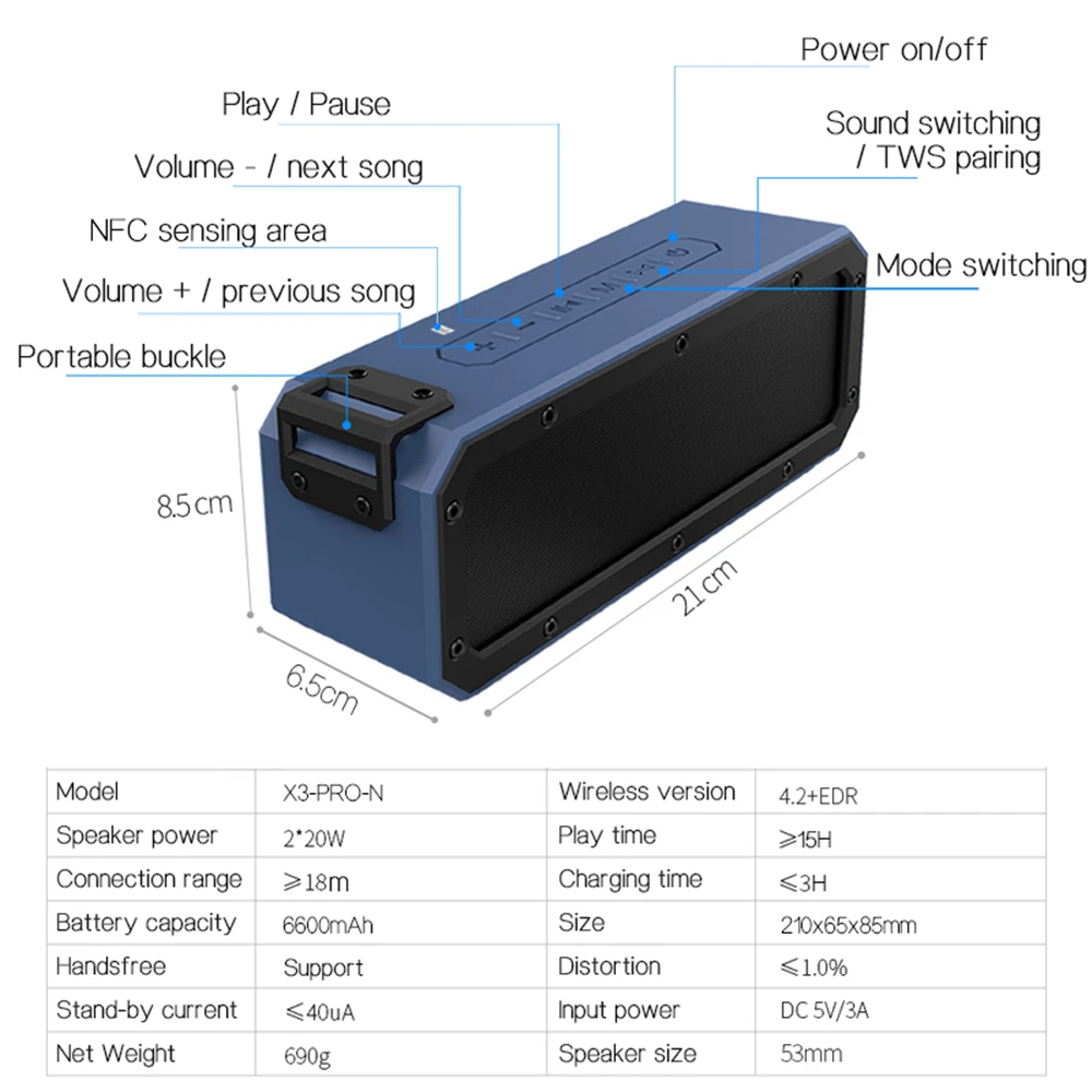 Cyboris 40 Вт 6600 мАч портативный открытый IP67 Водонепроницаемый NFC Сабвуфер стерео TWS