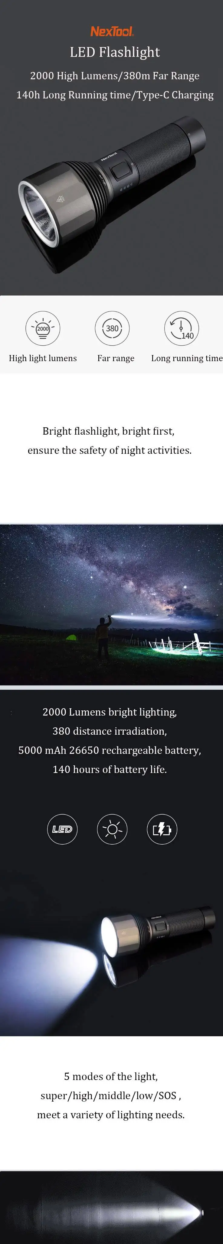 Xiaomi Nextool 5 модель 2000LM Мини Портативный светодиодный фонарик ночные прогулки освещение для обслуживания автомобиля лампе фонарь