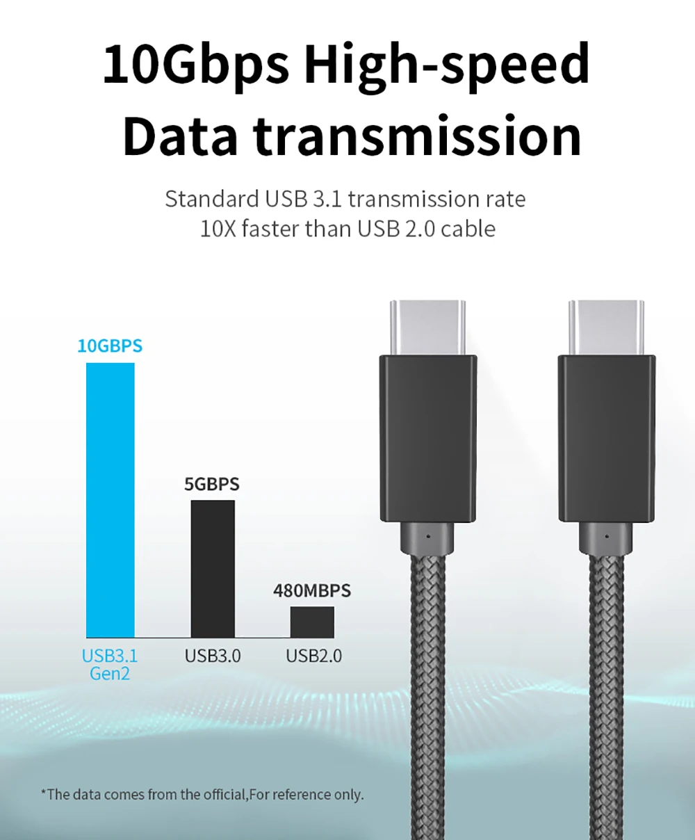 Кабель usb type C 3,1 5A 100 Вт PD Быстрая зарядка для Macbook Pro samsung S9 S8 Note 9 8 huawei mate 20 кабель для быстрой зарядки type c