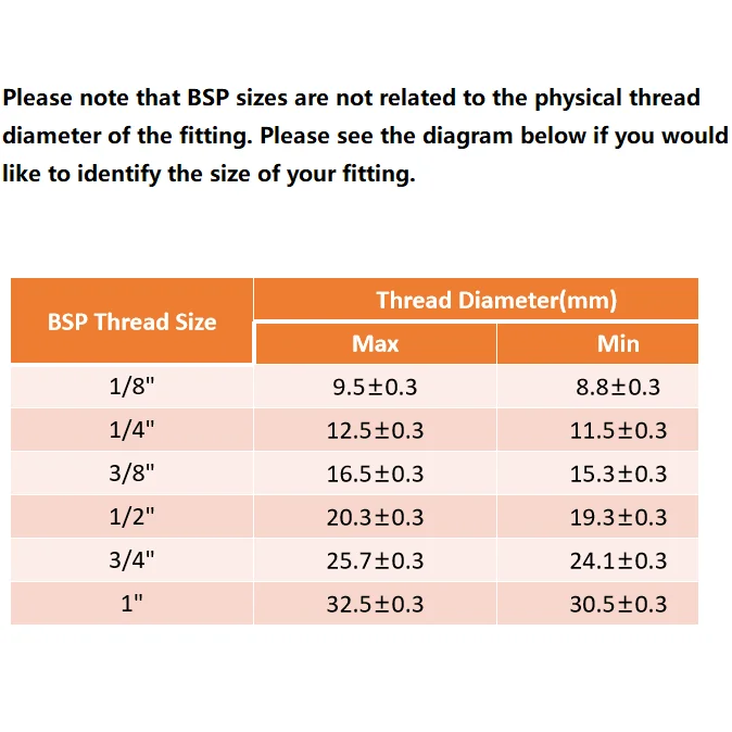 

Brass Barbed Ball Valve 4-12 Hose Barb 1/8'' 1/2'' 1/4'' Female Thread Connector Joint Copper Pipe Fitting Coupler Adapter