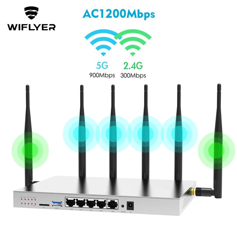 Wi-Fi- Wiflyer, 4G, LTE, Gigabit Ethernet, 4  5 ,   TF-,  USB,    Mini-PCIE