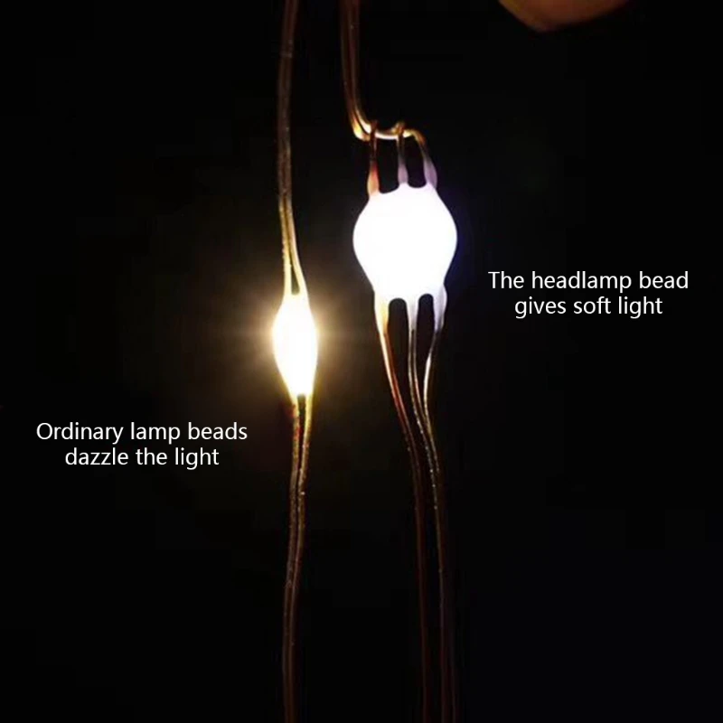 

Copper Wire Lights Remote Control USB RGB Light String for Christmas Tree Decor WXTB
