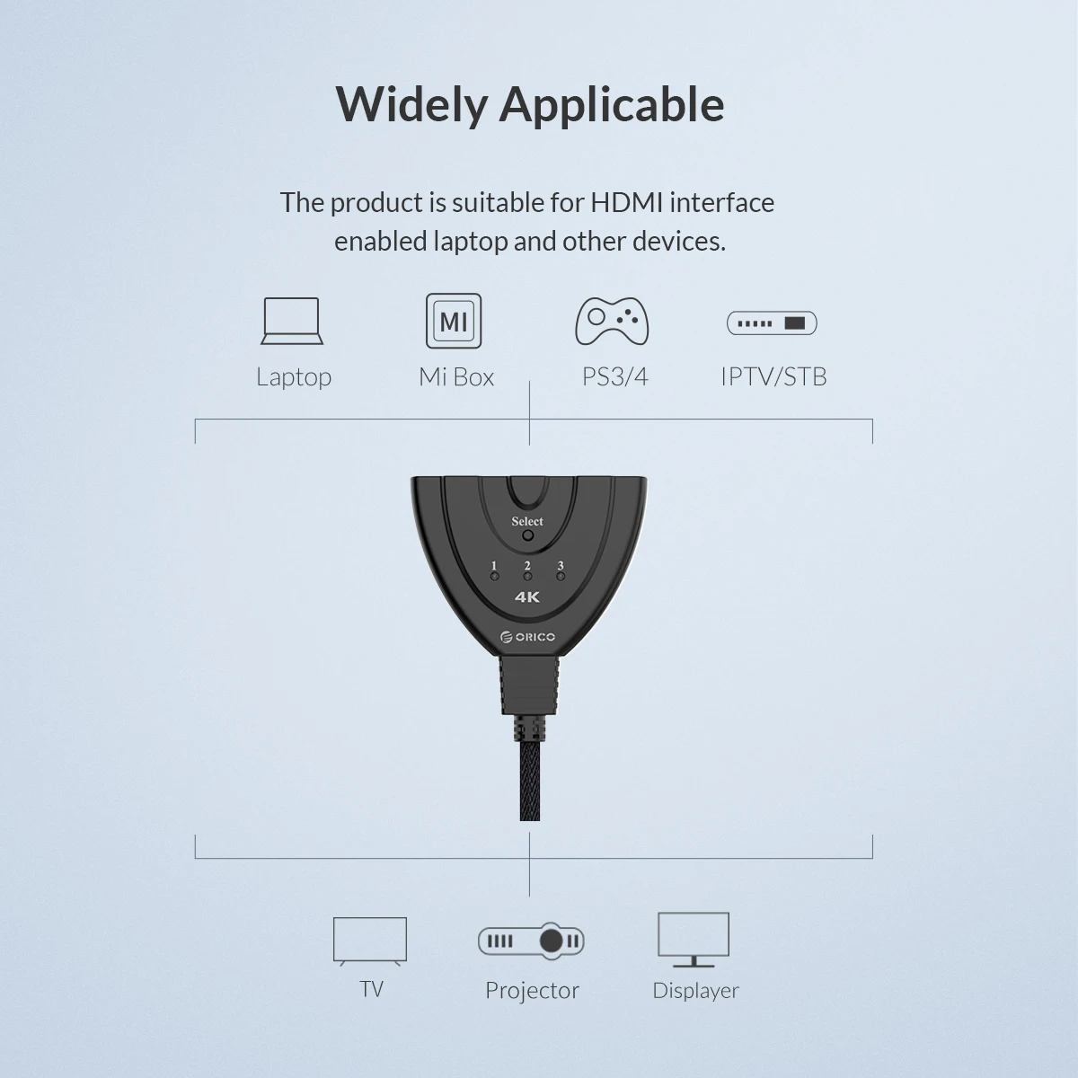 ORICO HDMI сплиттер 3 в 1 выход 4 к HDMI коммутатор с инфракрасным пультом дистанционного управления USB 3,0 HDMI для DVD HDTV