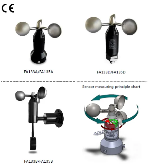 

weather wind sensor speed direction sensor