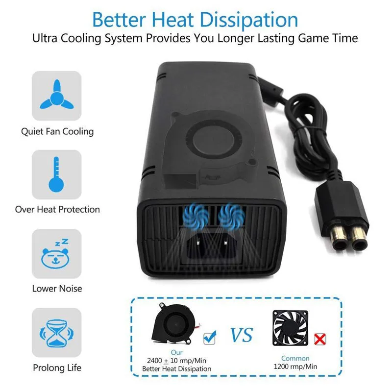 

Блок питания переменного тока, Кабель-адаптер зарядного устройства для консоли Microsoft для Xbox 360 Slim 360