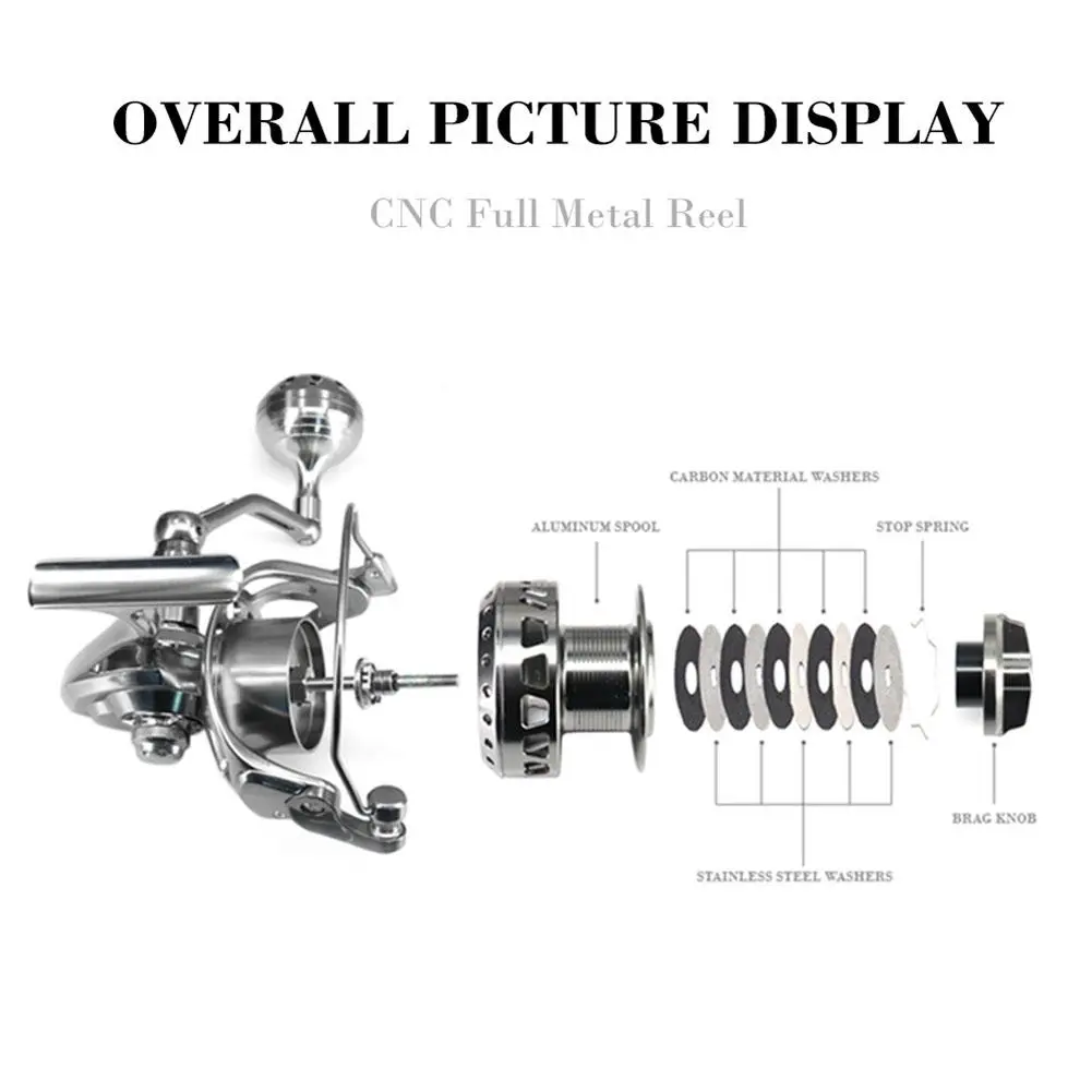 

GOOSHING Full Body Stainless Steel CNC Spinning Wheel Fishing Reel Carbon Brake 11+1BB Saltwater Sea Boat Fishing Reel Equipment