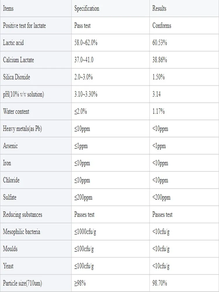 

ISO Manufacturer Supply Lactic Acid , 99% Pure Lactic Acid Powder Food Supplements Face Body Glitter Makeup Powder Free Shipping