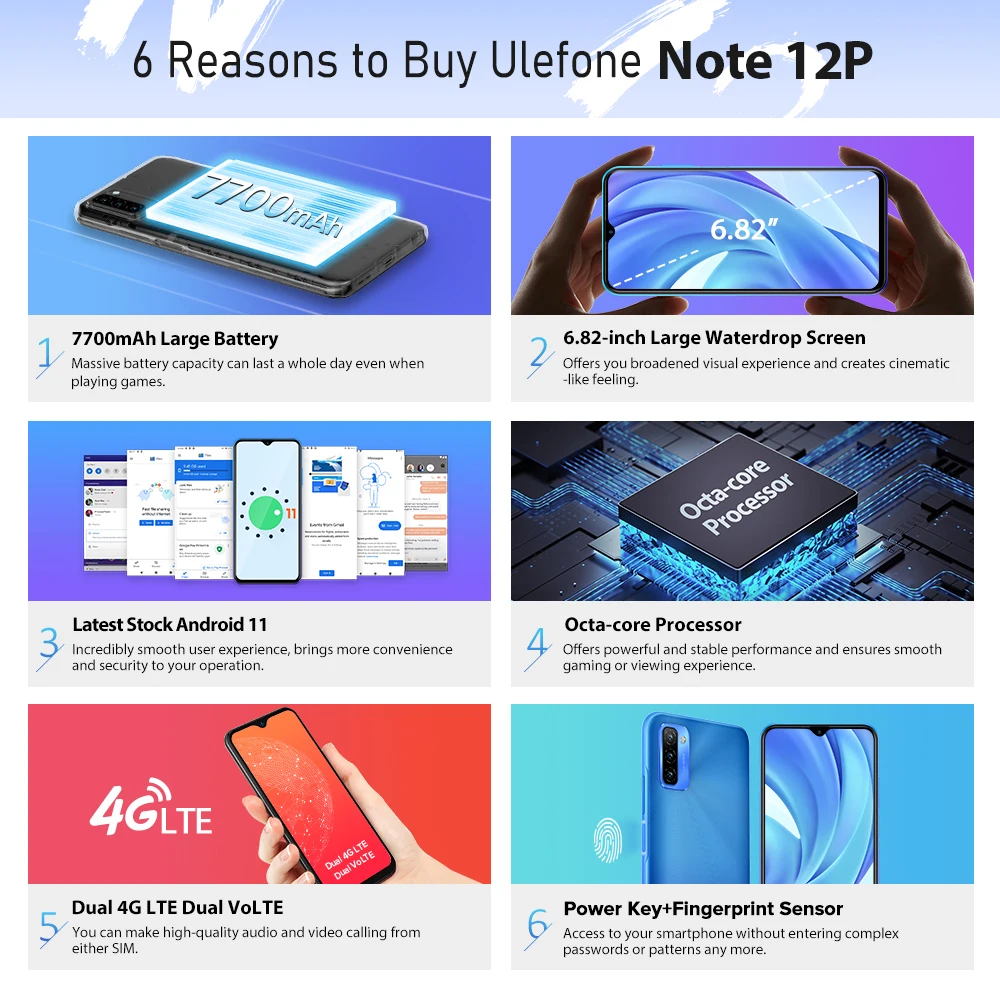 Смартфон Ulefone Note 12P 7700 мАч Android 11 4 Гб + 64 ГБ 6 82 дюйма 4G Восьмиядерный камера 13 МП |