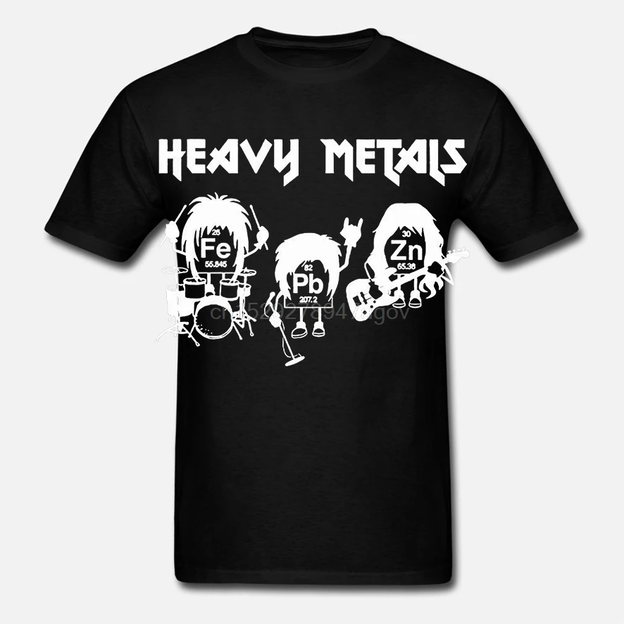 Тяжелые металлы химия периодический стол рок-рулон музыка физика биология