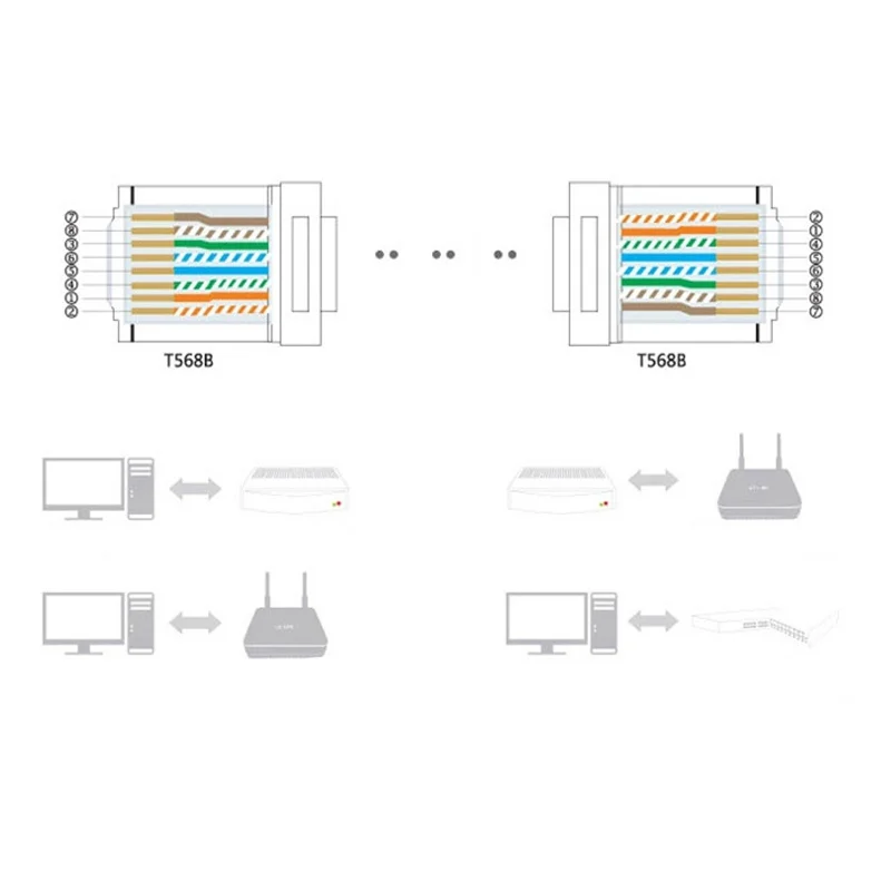 100 шт. разъем для кабеля RJ45 8 ядер позолоченный| |