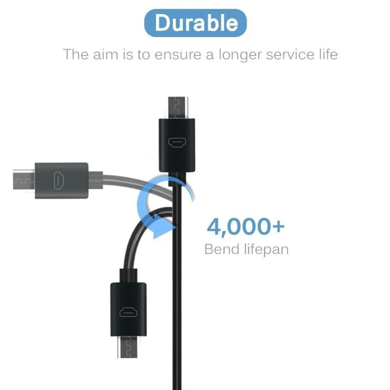 USB кабель для быстрой зарядки и синхронизации данных 1 м/1 5 м/2 м на базе Android