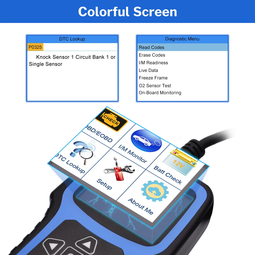 Deelife OBD2 Профессиональный Автомобильный сканер ODB2 Авто Самостоятельная Диагностика Бортовая Диагностика машины инструмент для ODB II OBD 2 считыватель кодов