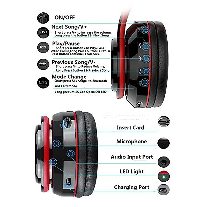 Беспроводная bluetooth-гарнитура L3 складывающаяся Спортивная стерео гарнитура Bluetooth
