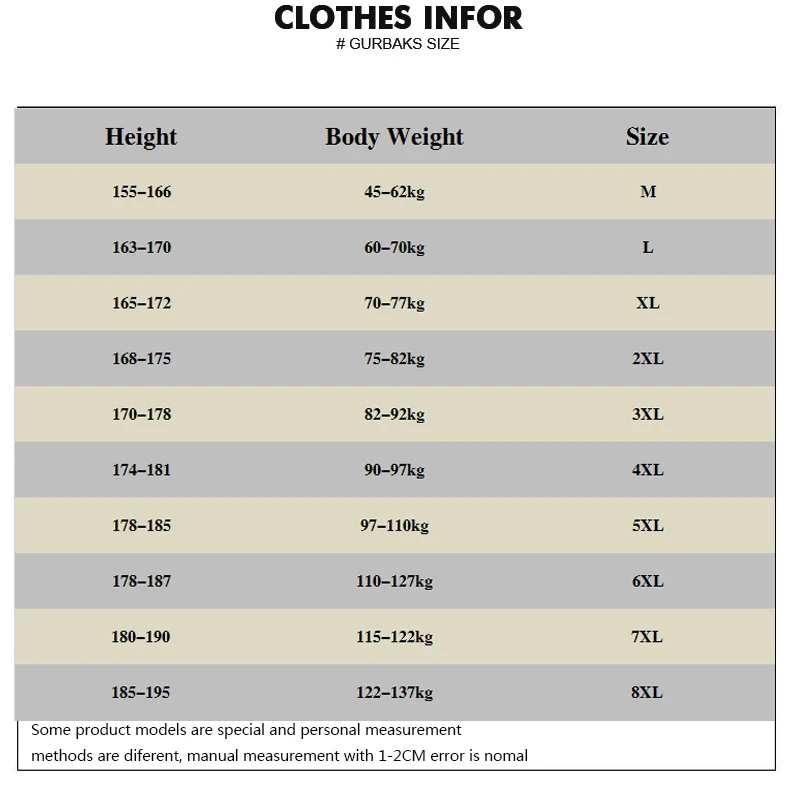 

2021 New Men Trousers Jeans All-Match Straight Slim Trousers Spring and Autumn Thin Stretch Casual Trousers for Men