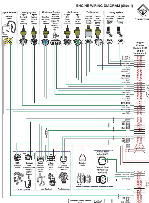 Для Claas WebTIC Оффлайн руководства по ремонту проводки и гидравлические схемы т. Д.