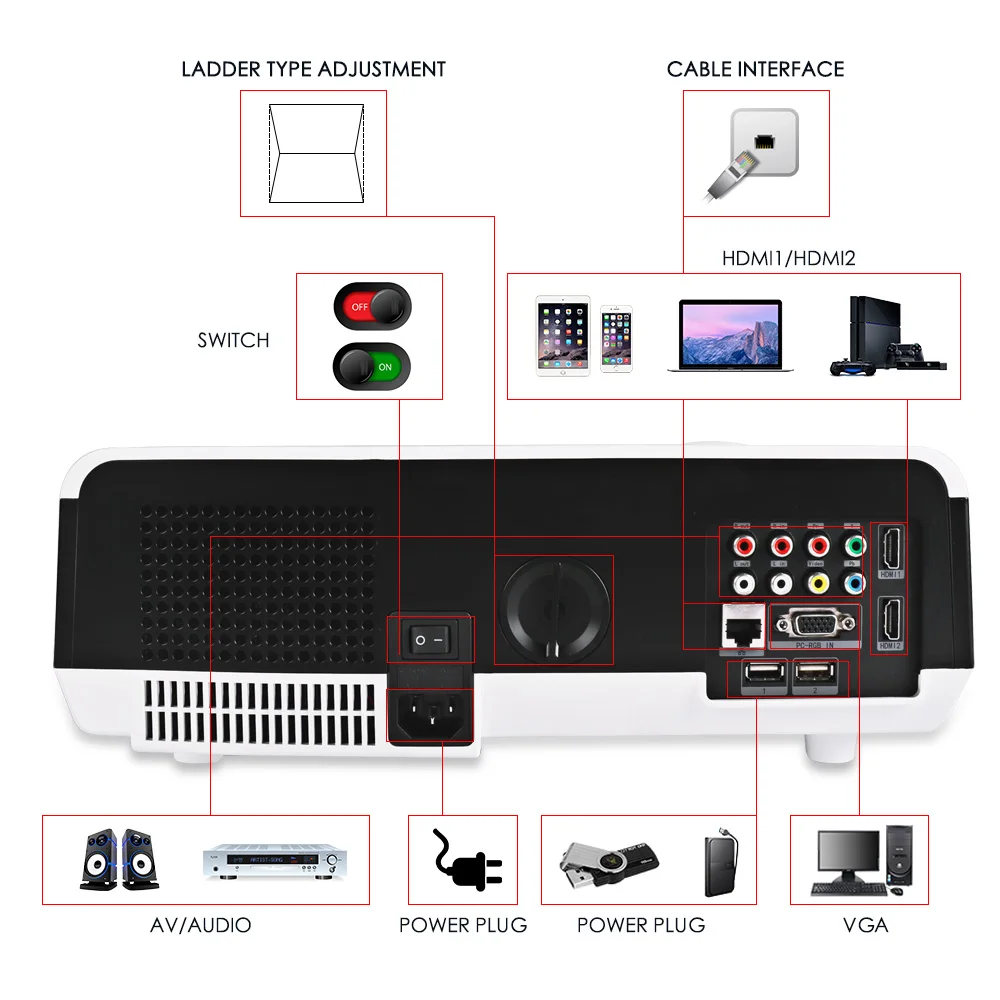 Светодиодный проектор Poner Saund 86 Вт 1280X800p поддержка Full HD 1080P Android 6 0 Wi Fi домашний