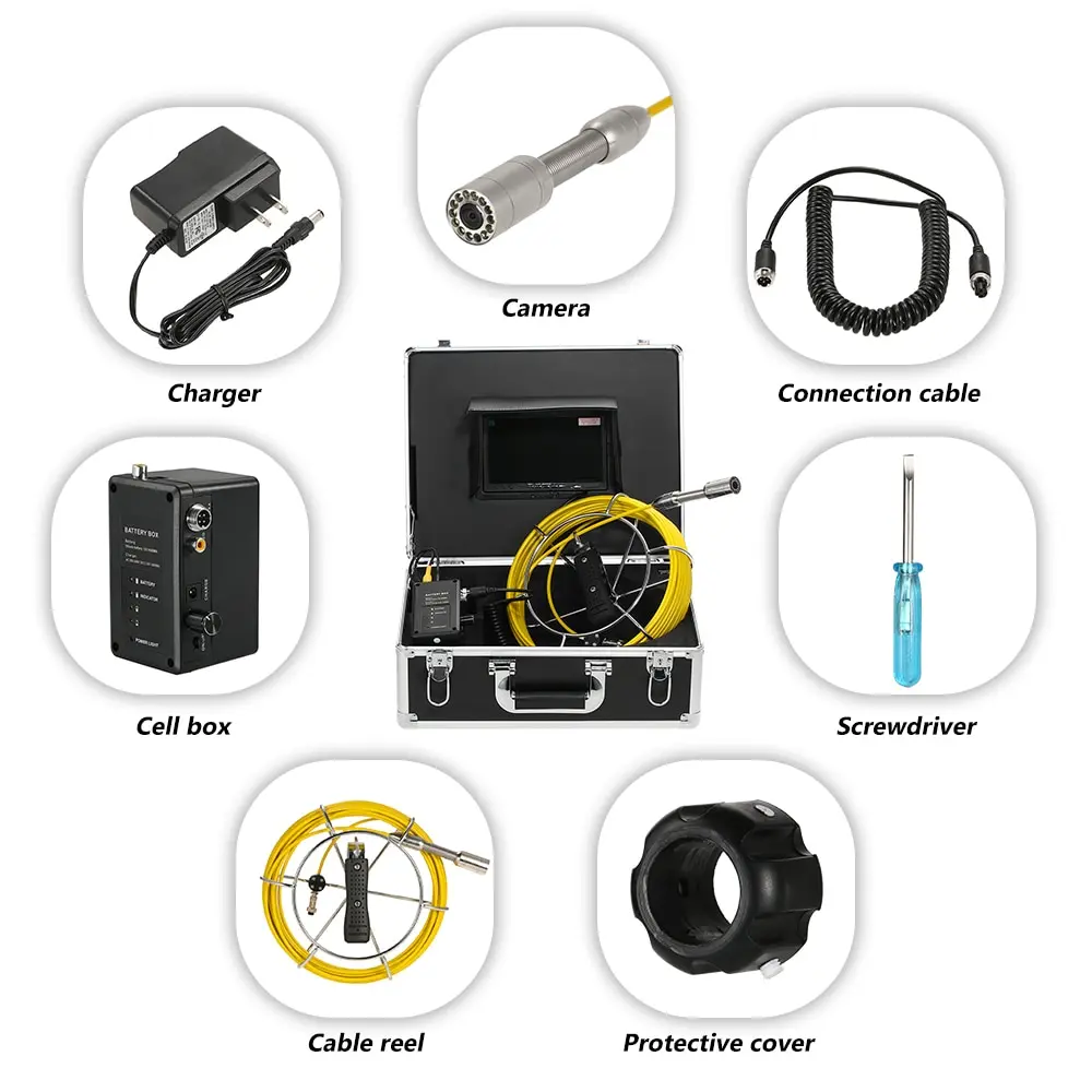 

Lixada 30M Drain Pipe Sewer Inspection Camera Waterproof Endoscope Borescope Inspection System Snake Camera 12 LEDs Night Vision