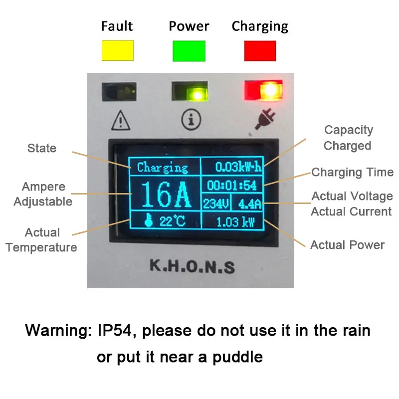 

Khons SAE J1772 Type 1 Electric Vehicle Portable EV Charger With UK Plug 16A Adjustable 16ft Cable Car EV Charging Connector