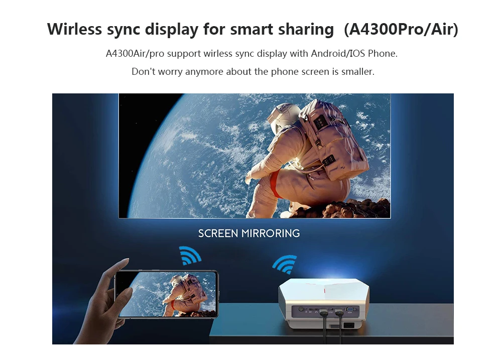 Светодиодный проектор с поддержкой 4K HD 720P Android 6 01 Wi-Fi Умный домашний кинотеатр A4300