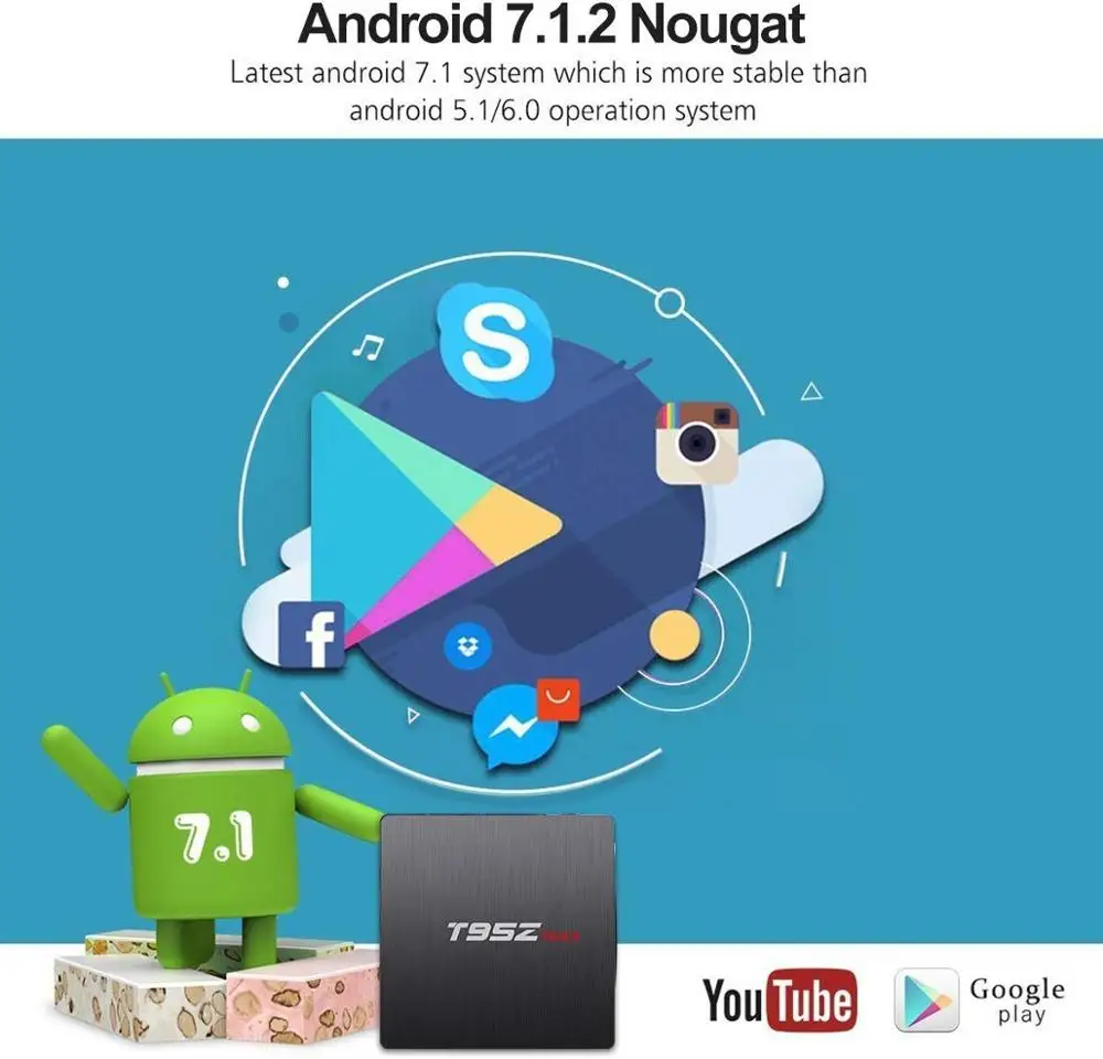 T95Z Max Android tv Box 3 ГБ ОЗУ/32 Гб ПЗУ Amlogic s912 Восьмиядерный смарт ТВ коробка 2 4 ГГц/5 ГГц WiFi