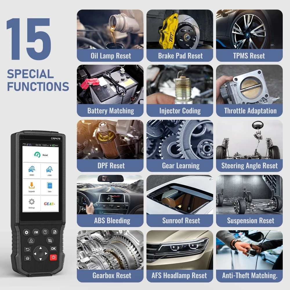LAUNCH CRP479 OBD2 сканер Профессиональный ABS EPB DPF Сброс масла считыватель кодов EOBD OBD
