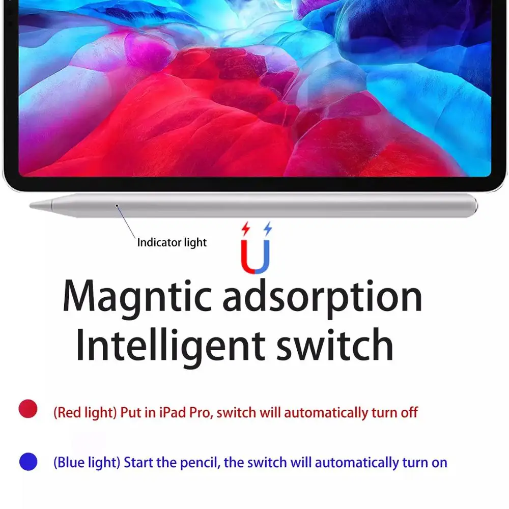 

For iPad Pencil Apple Pen with Tilt, Palm Rejection or Apple Pencil 2 1 iPad Pro 11 12.9 2020 2018 2019 6th 7th Gen for