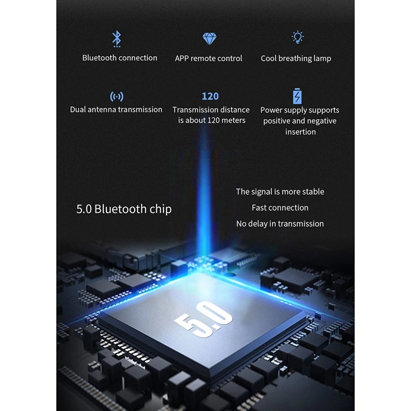 

Tx800 Bluetooth Adapter Csr8675 Fiber Optic Transmitter Receiver Dual Antenna Oled Sn Display App Control
