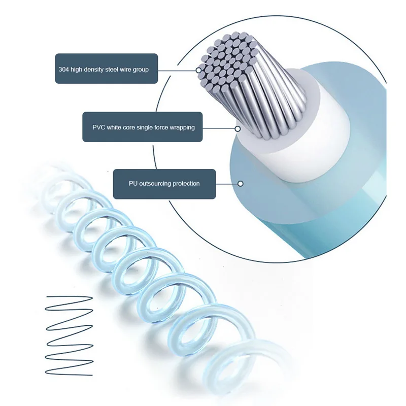 360 детский безопасный поводок с защитой от потери запястья регулируемый браслет