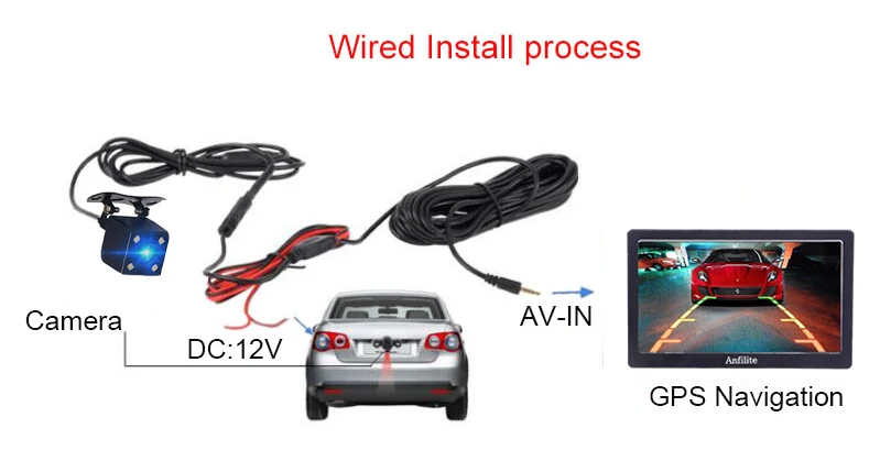 Anfilite " HD Автомобильный gps навигатор FM Bluetooth MP3 Navitel новейшая Европейская карта Sat nav грузовик gps навигаторы автомобильные