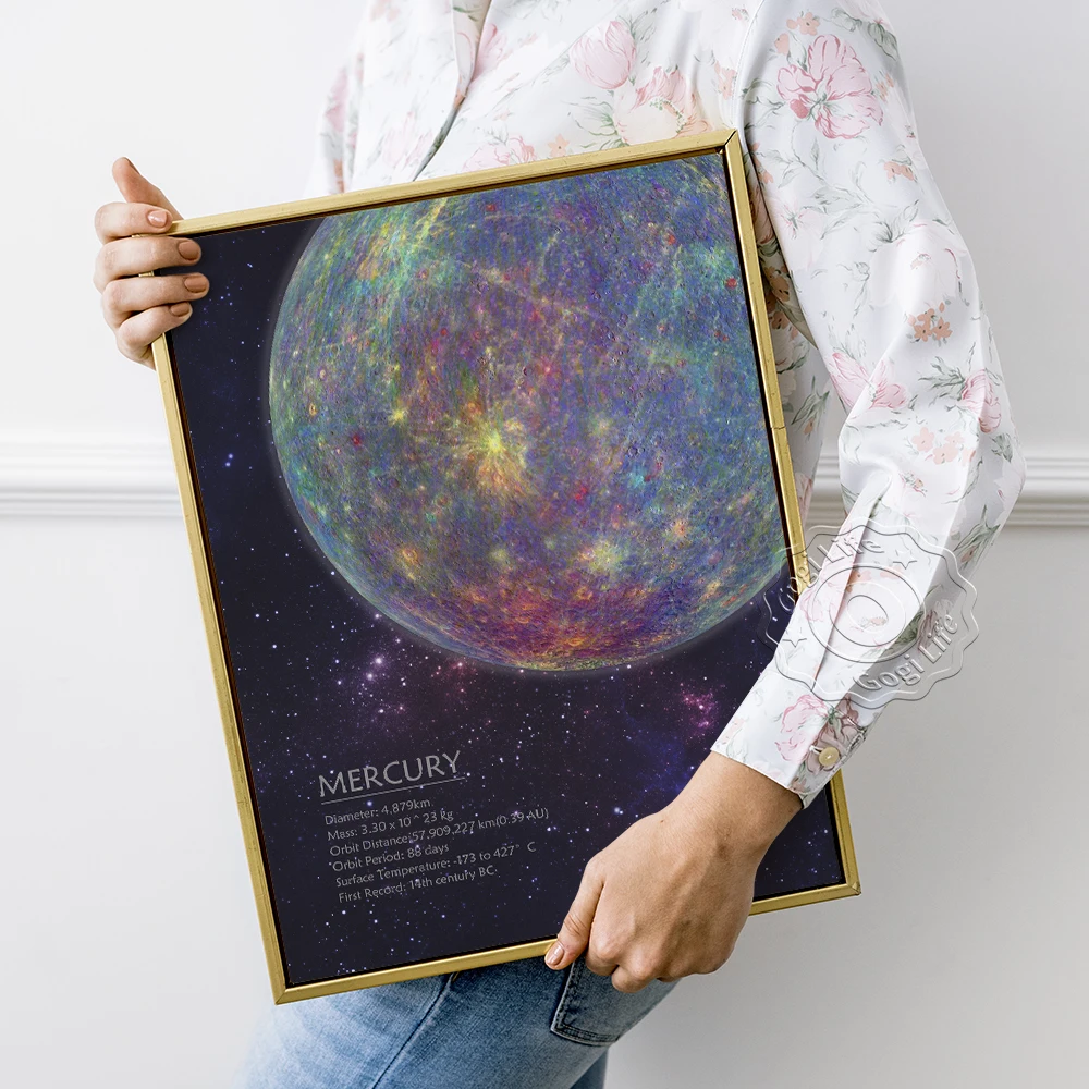 

Mercury Print Art, Universe Planet Wall Picture, Galaxy Mercury Prints Poster, Space Wall Art, Kids Room Wall Decor, Home Office