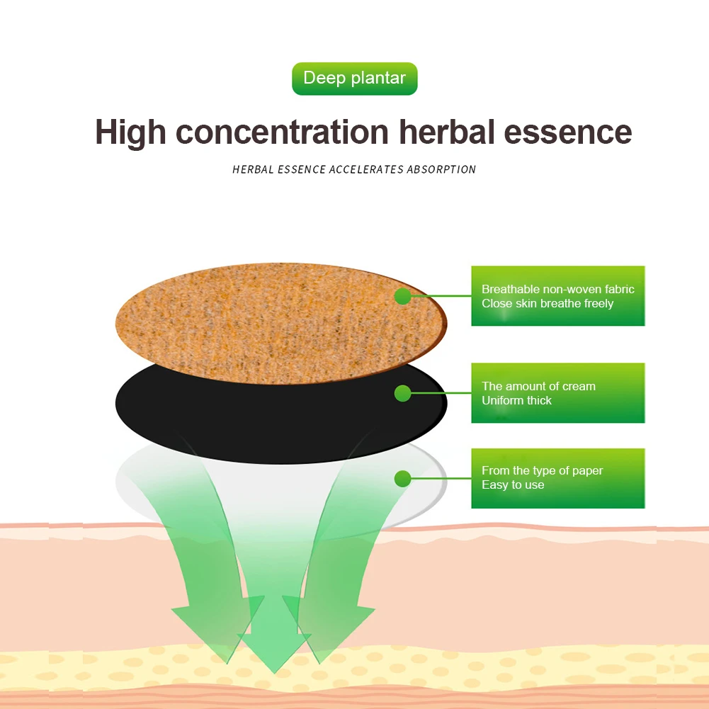 НАКЛЕЙКИ ДЛЯ ЛЕЧЕНИЯ ШУМА В УШАХ, ОБЛЕГЧЕНИЯ БОЛИ В УХЕ И ВОССТАНОВЛЕНИЯ СЛУХА С ЭКСТРАКТАМИ ТРАВ И МЕДИЦИНСКИМИ ГИПСАМИ ДЛЯ УЛУЧШЕНИЯ СЛУХОВОЙ ФУНКЦИИ.