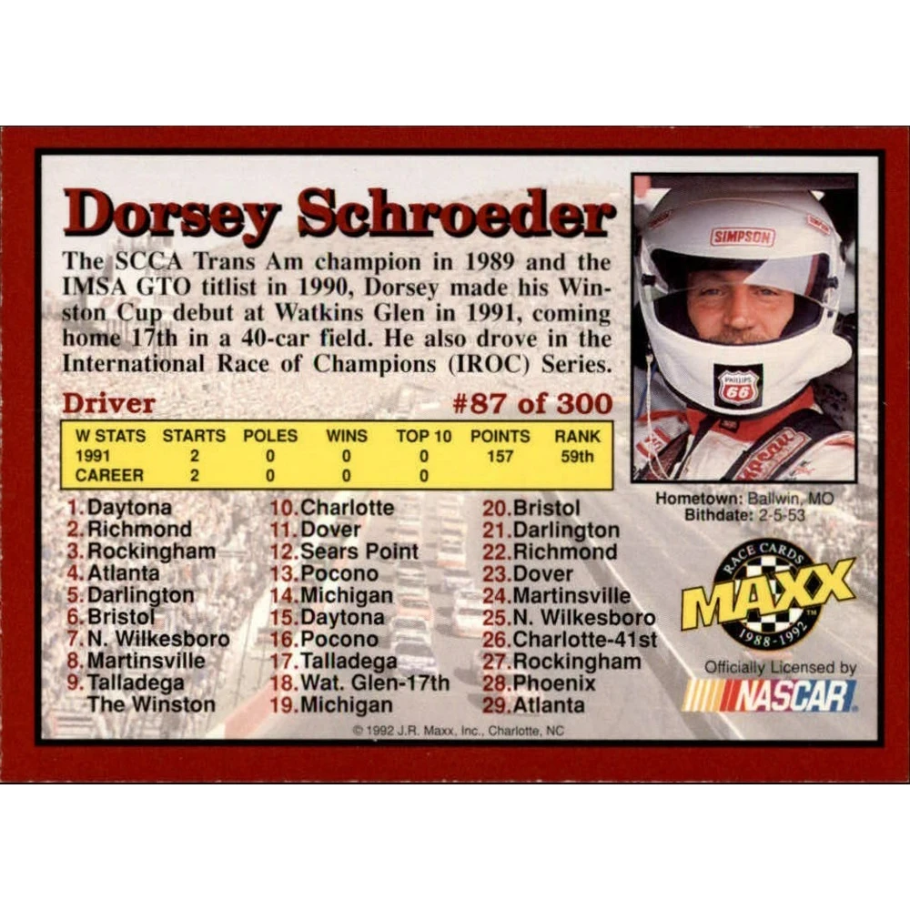 Maxx 1992 Коллекционная карточка Nascar №87 Dorsey Schroeder