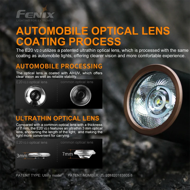 Новый FENIX E20 V2.0 светодиодный фонарик EDC Максимальная мощность 350 люменов и