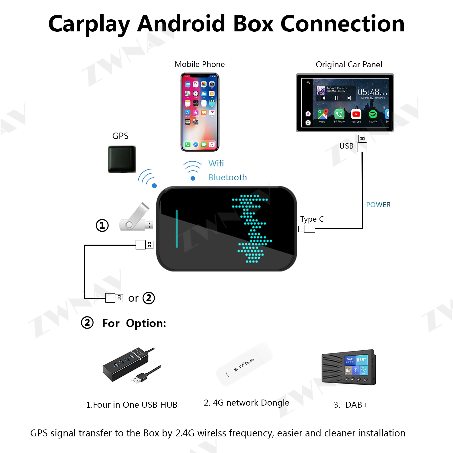 

For Apple Carplay AI Box Android System Audio Stereo Video 32G Wireless Mirror Link For Chevrolet Equinox CRUZE Malibu Traverse