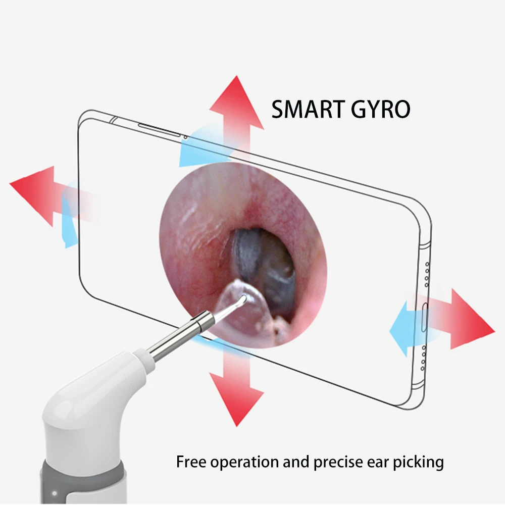 Камера Эндоскоп 5 в 1 Wi Fi Otoscope iOS 1080p визуальная ложка для ушей 3 9 мм Iphone android