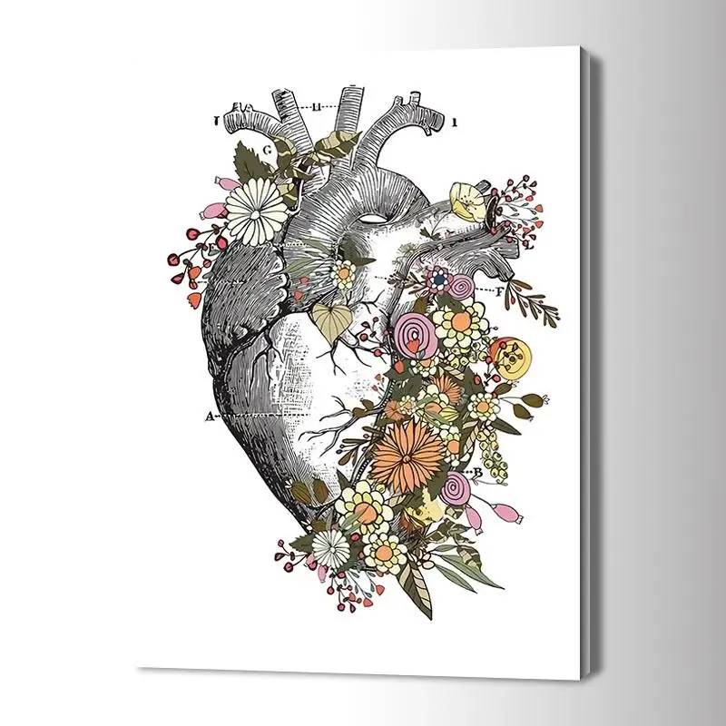 

Brain with Flowers Art Poster Canvas Paintings Wall Art Posters Print Pictures for Living Room Home Dcor