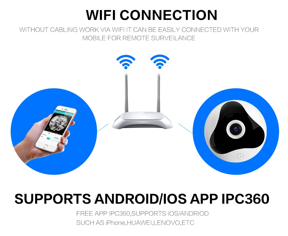 960P 1080P рыбий глаз Wifi камера 360 градусов панорамная Ip Домашняя безопасность