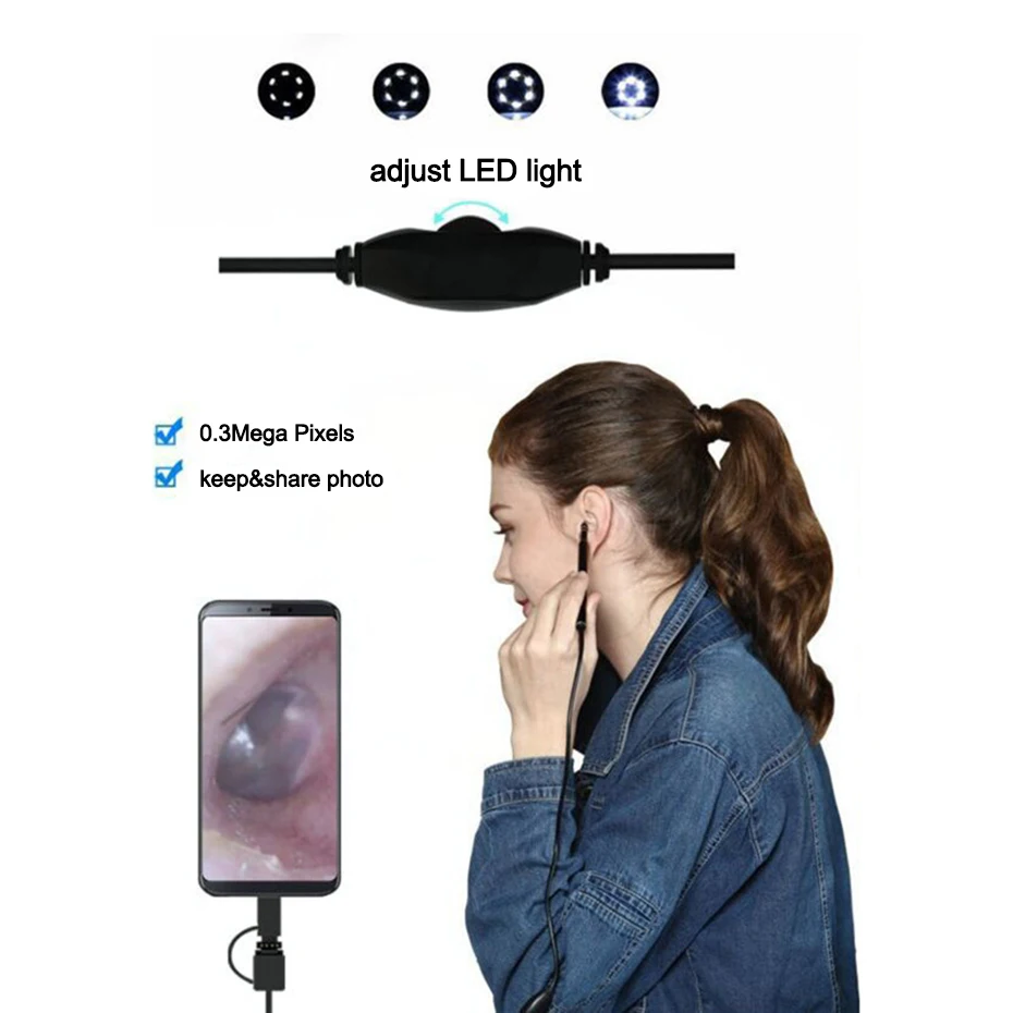 Медицинская ложка эндоскоп для чистки ушей мини камера устройство извлечения