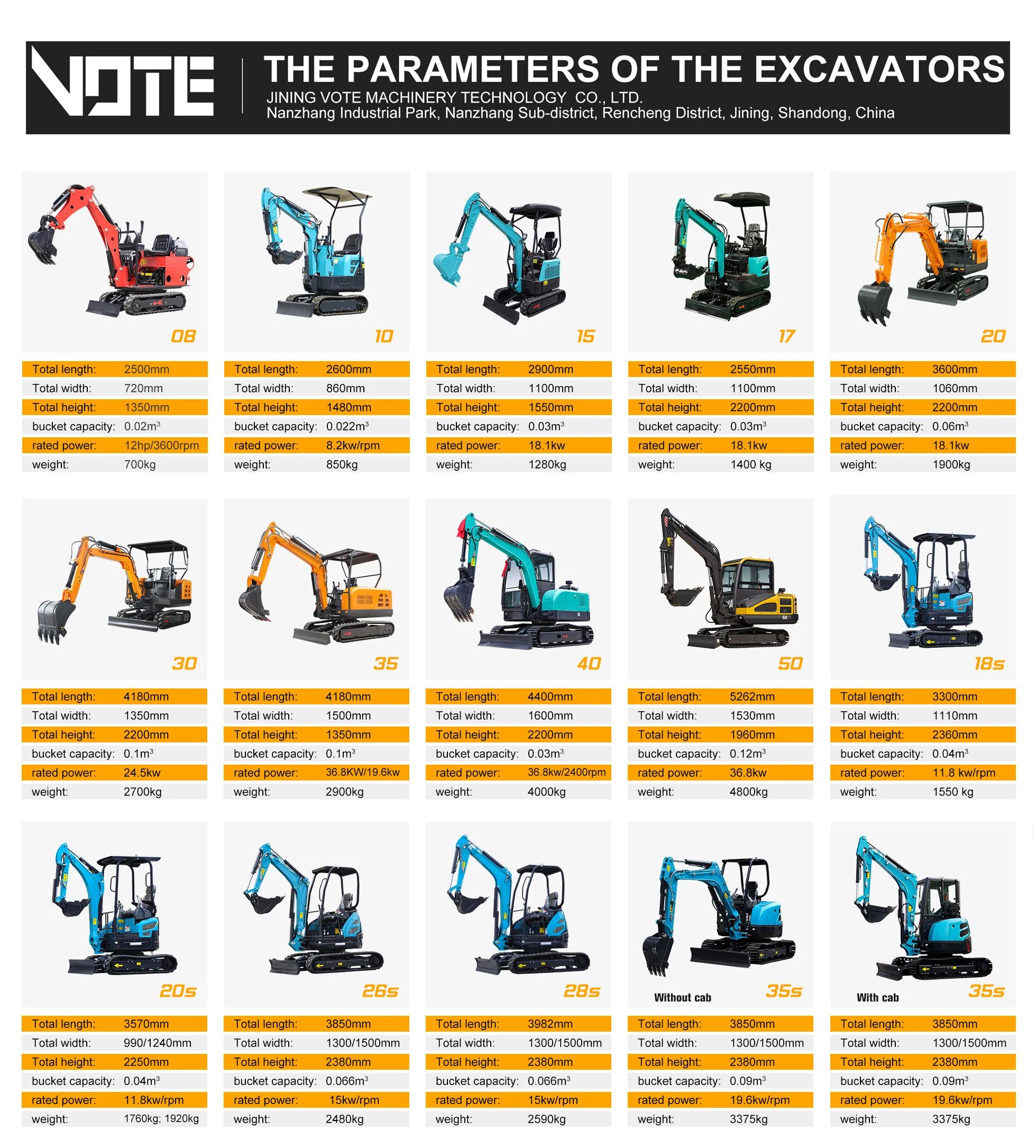 Мини-экскаватор EPA Euro с 5 двигателями 1 тонна мини-экскаватор | Инструменты