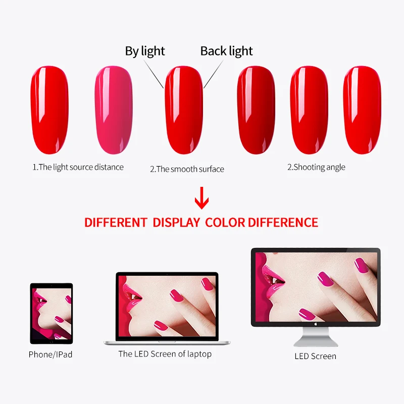 

8ml Nude Colors Nails Art Gel Soak Off Nail Polish Top Coat UV LED Cure Varnish Hybrid Manicure Neon Black Long Lasting DIY