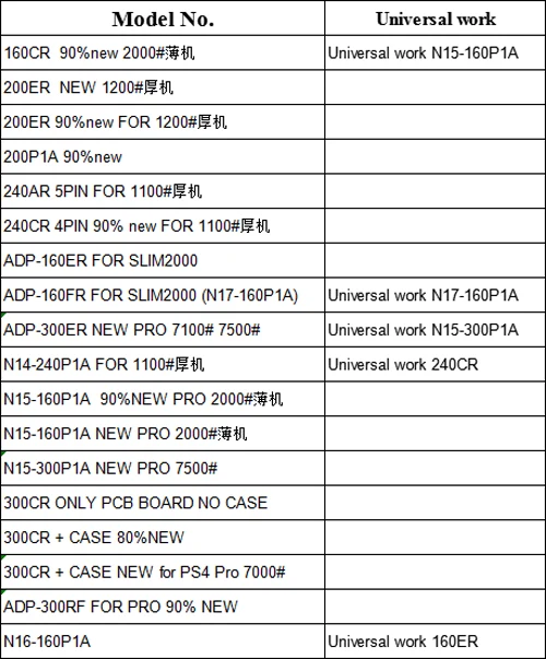 Для PS4 Питание Мощность доска для PS4 тонкий Питание N15-160P1A ADP160CR 240CR 200ER 240AR 300CR 300ER N15-300P1A