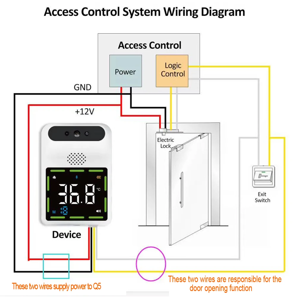 Бесконтактный цифровой инфракрасный термометр пирометр терморегулятор