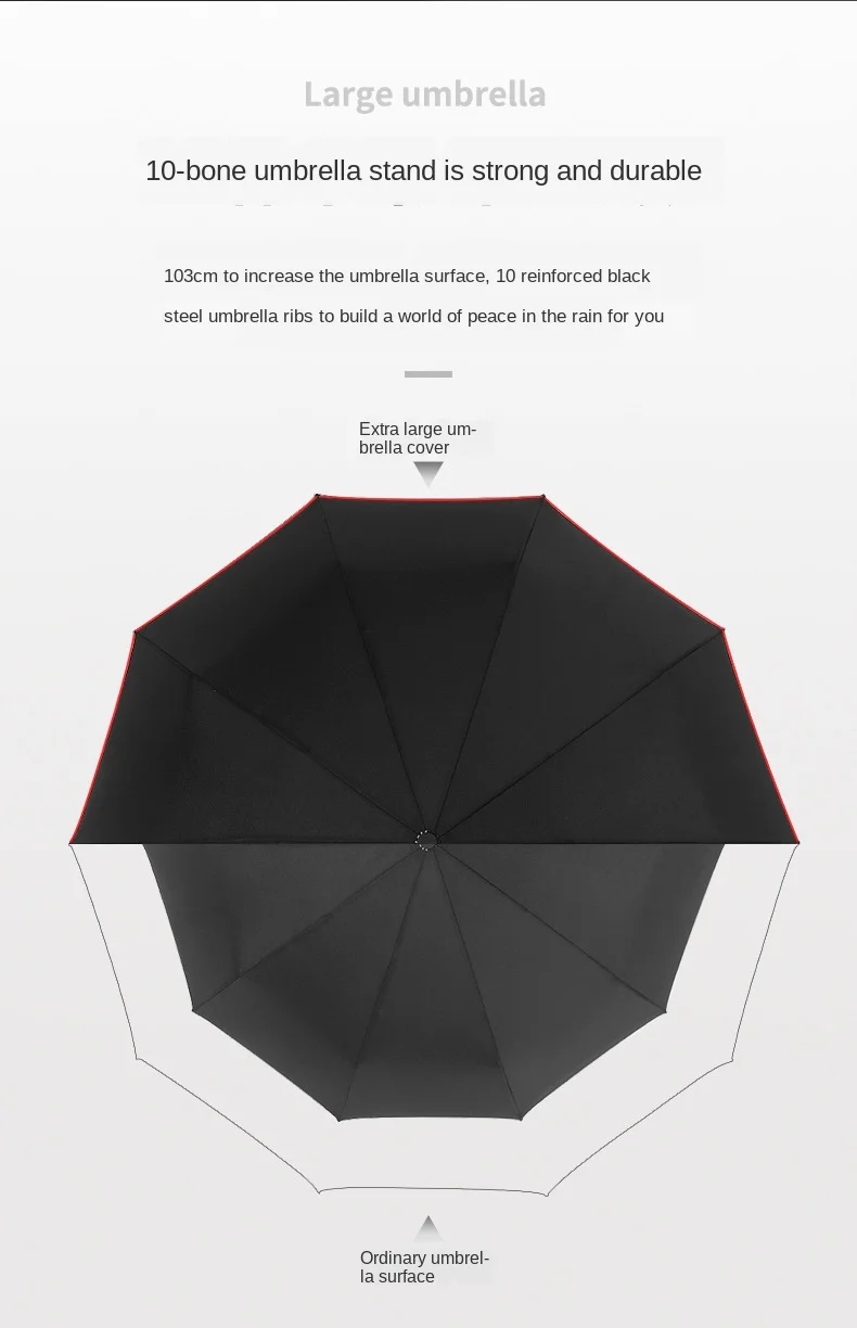 

High-quality Male and Female Business Automatic Double Reinforcement Super Large Folding Sunscreen Umbrella Ten Bone Umbrella