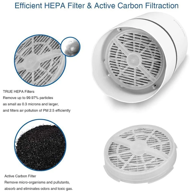 

MIni Air Purifier Air Cleaner for Home HEPA 5V Low Noise Air Purifier with Night Light Desktop