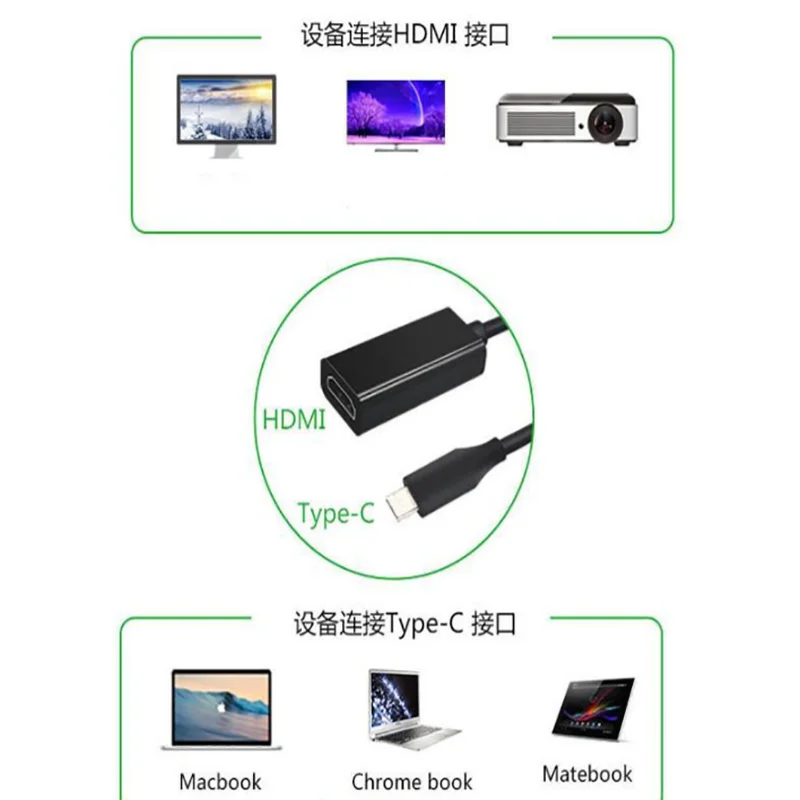 Кабель-переходник Missgoal с USB 3 1 Type-C на HDMI HD ТВ аудиокабель-конвертер для Apple MacBook Air