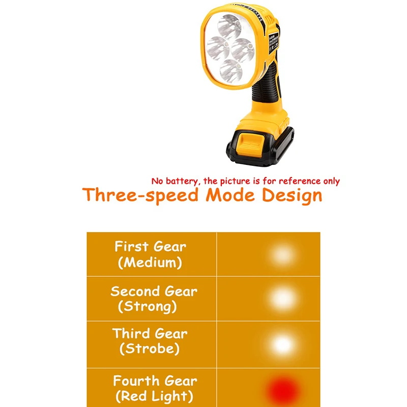 

Portable 12W 18V LED Lamp Flashlight for Dewalt Lithium Battery USB Outdoor Tools Work Light