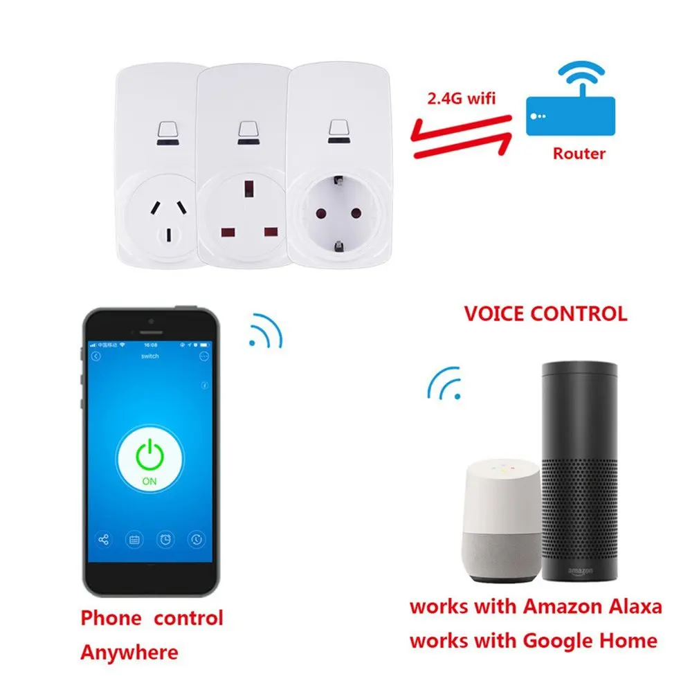 16A Wifi Wireless Smart Socket Plug Outlet for Tianmao Genie Alexa Google Home IFTTT Tuya|Адаптеры AC/DC| |