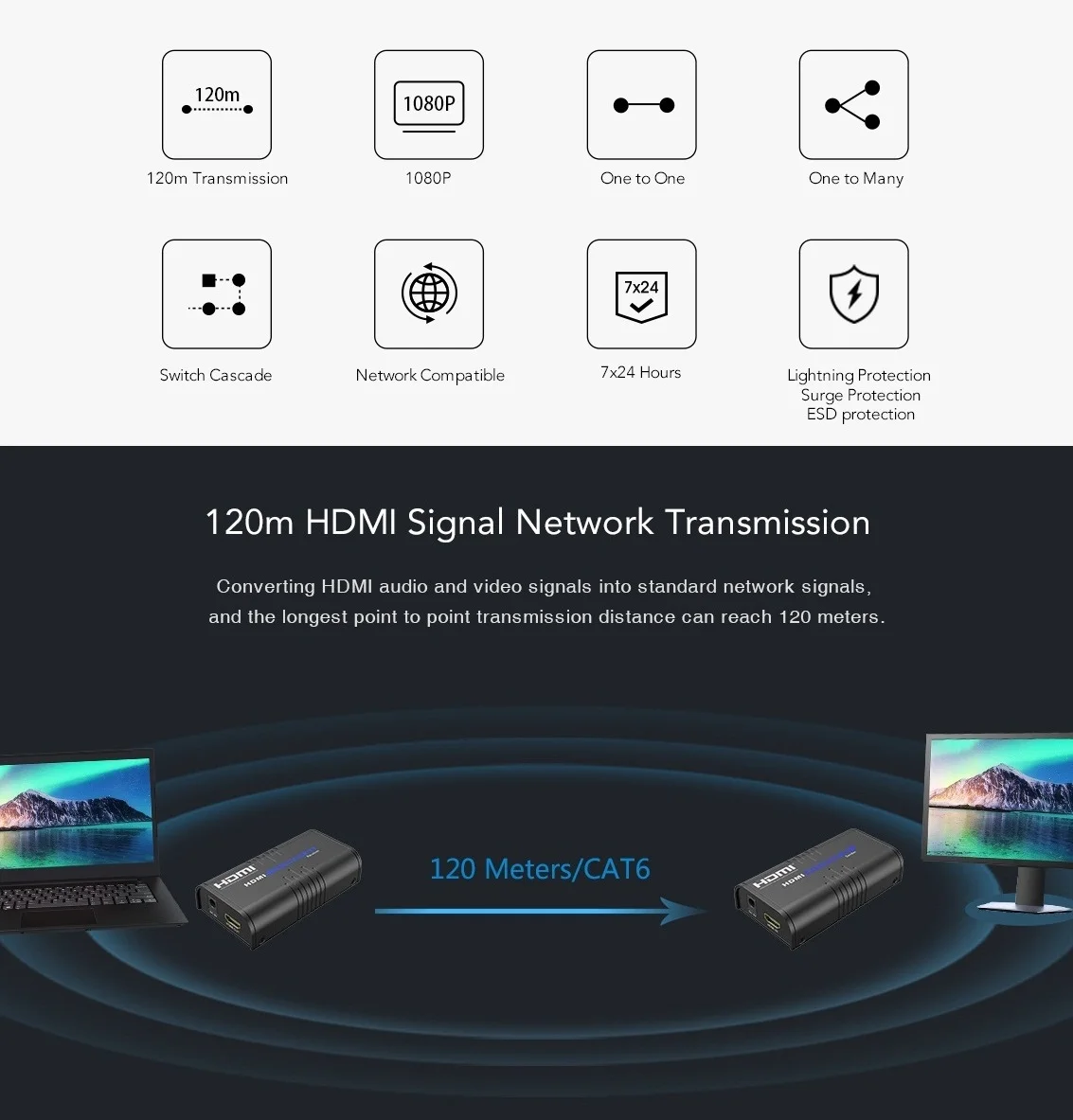 Up to 120m HDMI-compatible Extender Video Audio Transmitter Receiver Over Cat5e/Cat6 1080P Ethernet Network LKV373A V4.0 | Электроника