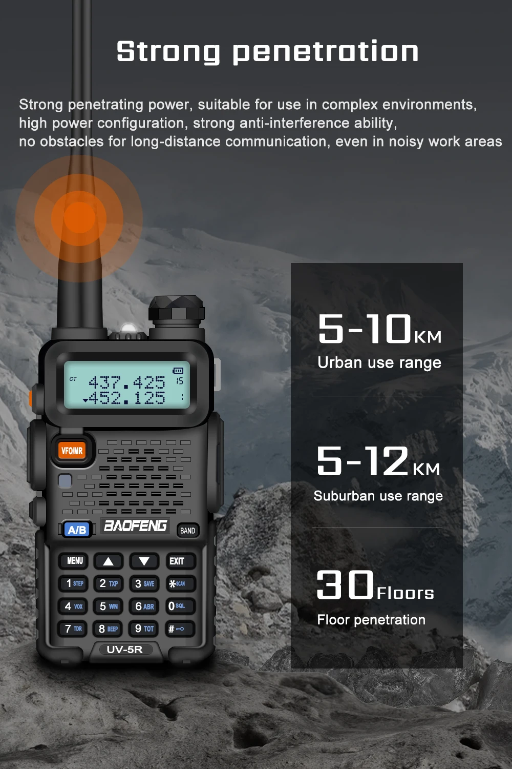 2 шт Baofeng UV-5R рация VHF UHF136-174Mhz& 400-520Mhz Двухдиапазонная 8W двухсторонняя рация Baofeng uv 5r рация uv5r