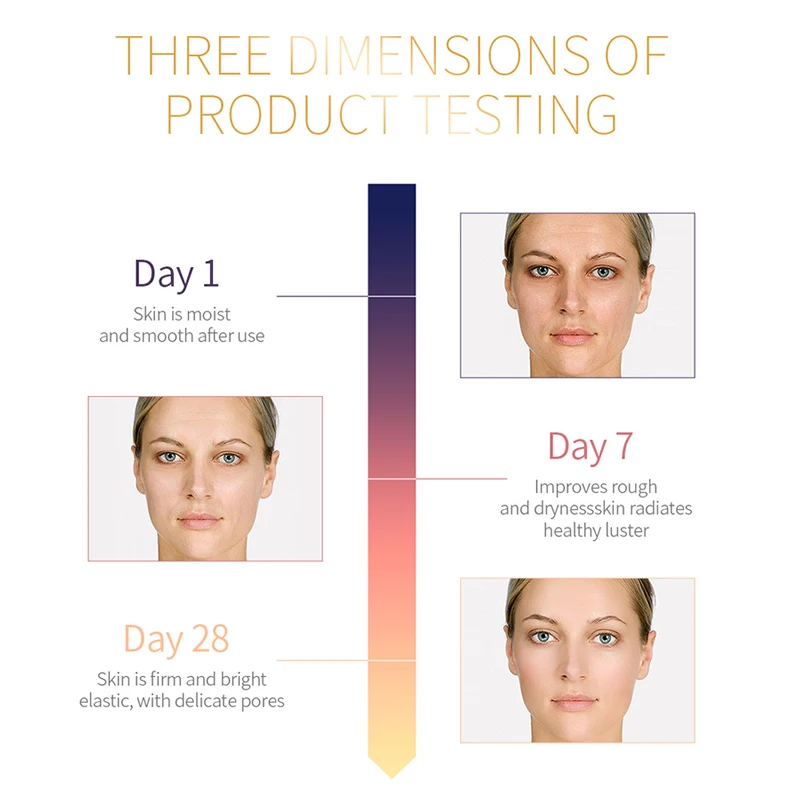 Сыворотка для лица с эссенцией улиток Антивозрастная против морщин уменьшение